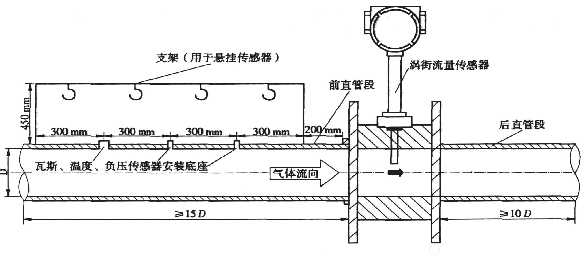 渦街流量計安裝直管段 渦街流量計安裝直管段